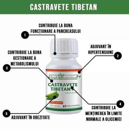 Castravete Tibetan (Momordica insulina verde) 60 capsule Health Nutrition