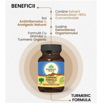 Turmeric Formula, anti-inflamator natural cu turmeric, piper si ghimbir 60 capsule Organic India