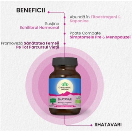 Shatavari pt echilibru hormonal natural, lactatie, fertilitate 60 capsule Organic India